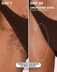 Truly Glazed Donut After Shave Oil provides silky glide for smooth skin.