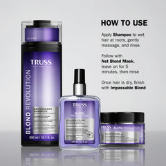 TRUSS Blond Revolution bottle pump for convenient daily use in color-care routine.