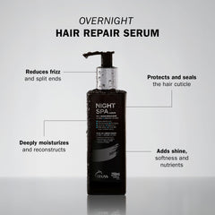 TRUSS Night Spa serum applied to mid-lengths and ends for smoother hair.