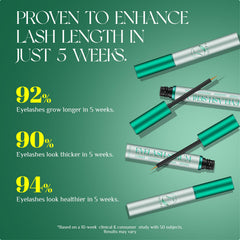 TUDPA serum applied to lashes demonstrates gentle formula for sensitive eyes