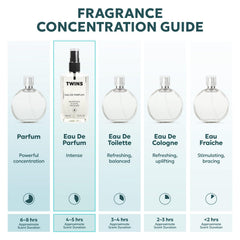 TWINS Impression Delina bottle front view emphasizes premium fragrance presence.