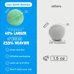 Assorted fruity scents in six bombs offer varied bath experiences.
