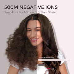 TYMO 4.0 with 500 million ions reducing frizz and adding shine