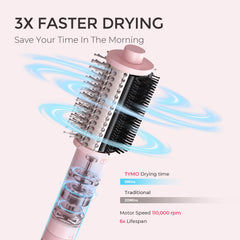 TYMO 4.0 rapid drying action in use for quick styling