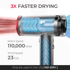 TYMO hair dryer with comb nozzle for precise styling and detangling