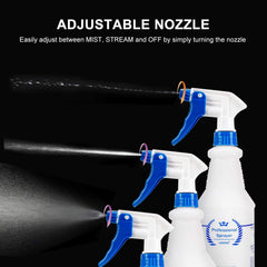 Uineko adjustable nozzle delivers fine mist or powerful stream for versatility
