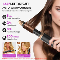 UKLISS negative ion technology reduces frizz and boosts shine