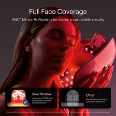 Ulike ReGlow 360-degree coverage demonstrates comprehensive facial exposure