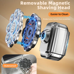 UltraCaput detachable-magnetic design enabling quick blade removal.