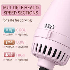 Umeely hair dryer brush shows 360° airflow for quick drying and lift.