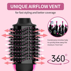Umeely negative-ion technology contributing to frizz control and moisture retention.