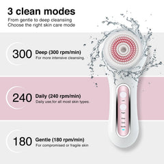 Umickoo five-head interchangeable kit for customized skincare.