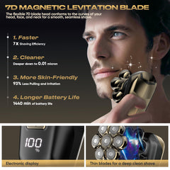 Umither IPX7 waterproof shaver for wet or dry use in shower or bath