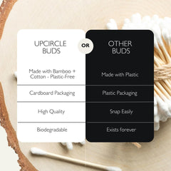 UpCircle bamboo cotton buds versatile for cleaning, makeup, and crafts.