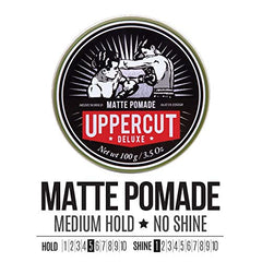 Uppercut Deluxe Matte Pomade, textura mate: fijación estable para estilos pulidos.