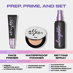 Urban Decay All Nighter matte finish on skin with reduced shine.
