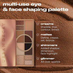 Urban Decay Naked Shaped Palette matte shades for crease definition and contour