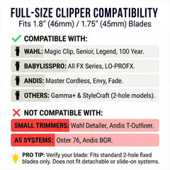 VALLNEI guard for Wahl Magic Clip compatibility with secure snap