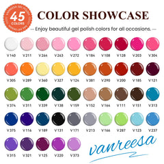 VANREESA base coat and top coats for smooth adhesion and finishes.