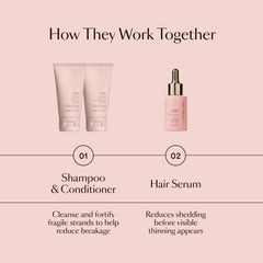 GRO conditioner travel-size bottle designed to nourish and support resilience