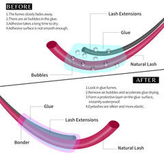 Professional salon use of VEYES INC Super Lash Bonder for clients