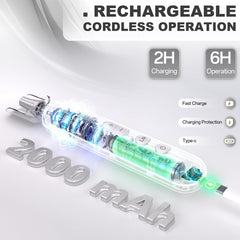 Portable nail filer kit ideal for on-the-go manicures.