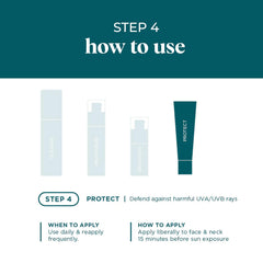 Applying VI Derm SPF 50 Daily on the body for comprehensive UV defense.
