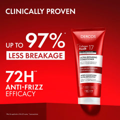 VICHY Dercos Collagen Peptide 17: aplicación suave sobre cabello dañado
