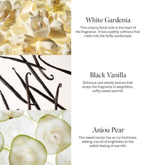 Notes blend of white gardenia and Anjou pear in Tease fragrance for day wear.