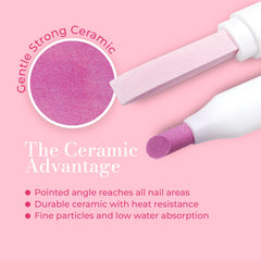 VICTORY NAIL 2-in-1 Dual Care Tool combines pushers and file for convenience.