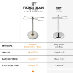 Admiral stand wide openings for easy razor and brush access