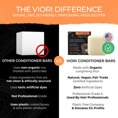 Viori Citrus Yao: barra con manteca de cacao para hidratación intensa