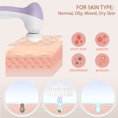 Five-head VISOFO set includes fine, massage, soft, latex sponge, and an extra head.