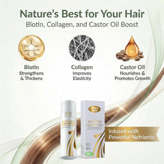 VITAMINS Champú con Biotina refuerza el cabello tras cada lavado.