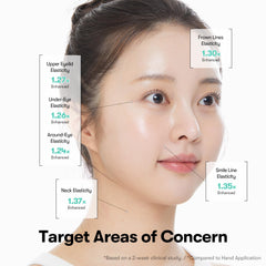 VT COSMETICS PDRN Reedle Shot Eye Cream targets under-eye area for improved elasticity.