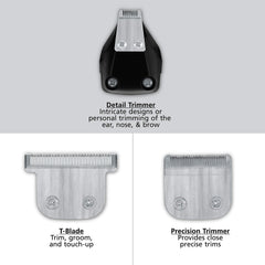 Wahl PowerPro standard trimmer blade close-up for everyday beard trimming.