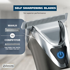 WAHL USA precision detailer head enables intricate lines