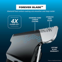 Wahl USB charge port shown for easy charging on the go.