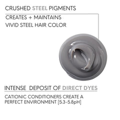 Watercolors INTENSE METALLIC shampoo foamy-lather spreads evenly for color deposit.