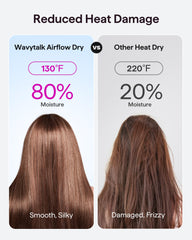 Wavytalk Turblow Pro concentrator attachment delivering precise airflow