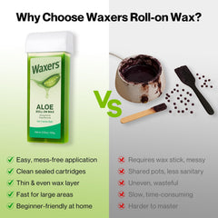 Waxers dual-heating system provides gentle, even melt across larger areas