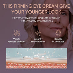 Wealthskin crema ojos: textura serum para absorción rápida y suave.