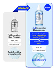 Wellage Real Hyaluronic Blue Ampoule dropper closeup highlighting precise application