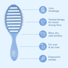 Wet Brush Speed Dry ergonomic handle for comfortable styling sessions.