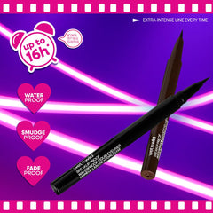 wet n wild Mega Last Breakup Proof eyeliner tank delivery system showing continuous pigment flow