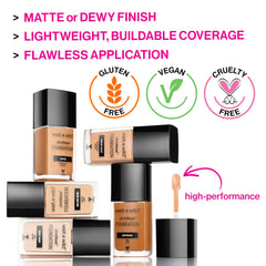 Wet n Wild Photo Focus Foundation light-diffusing complex softens imperfections for a flattering, skin-like glow.