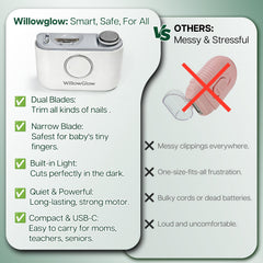 WillowGlow anti-splash design keeps nails contained