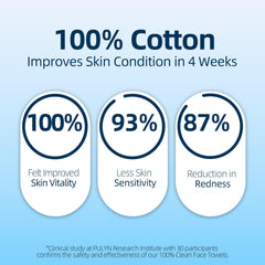 Winner odor-free cotton towels keep skin fresh during cleansing.