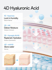 Aplicación suave en rostro con el Sérum WNP 3% hialurónico para mayor confort.