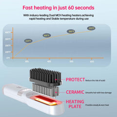 WPHIIHC USB C charging option for flexible power